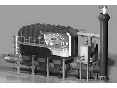 RTO蓄熱焚燒設(shè)備,RTO催化燃燒